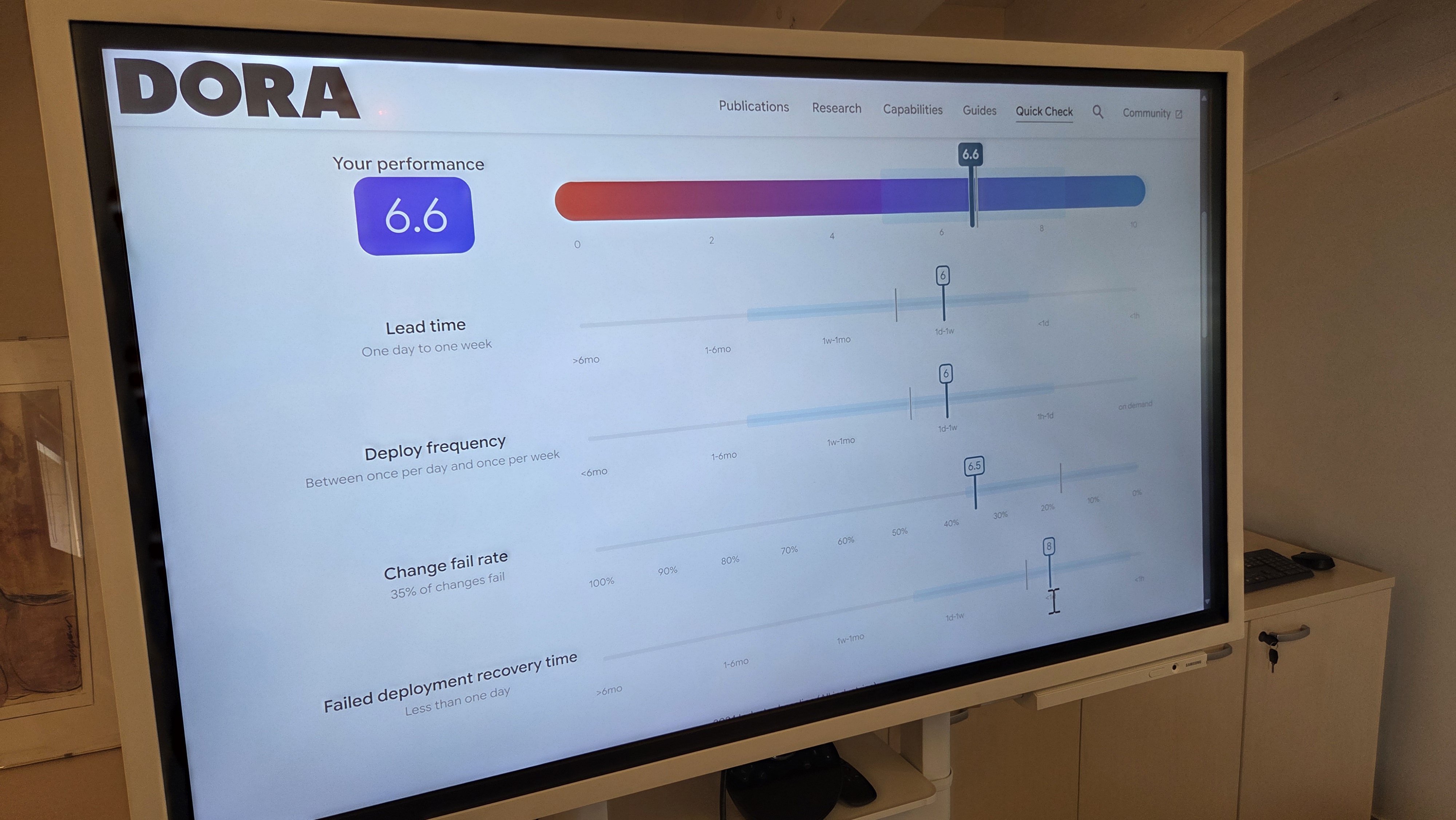 Consulenza sul campo